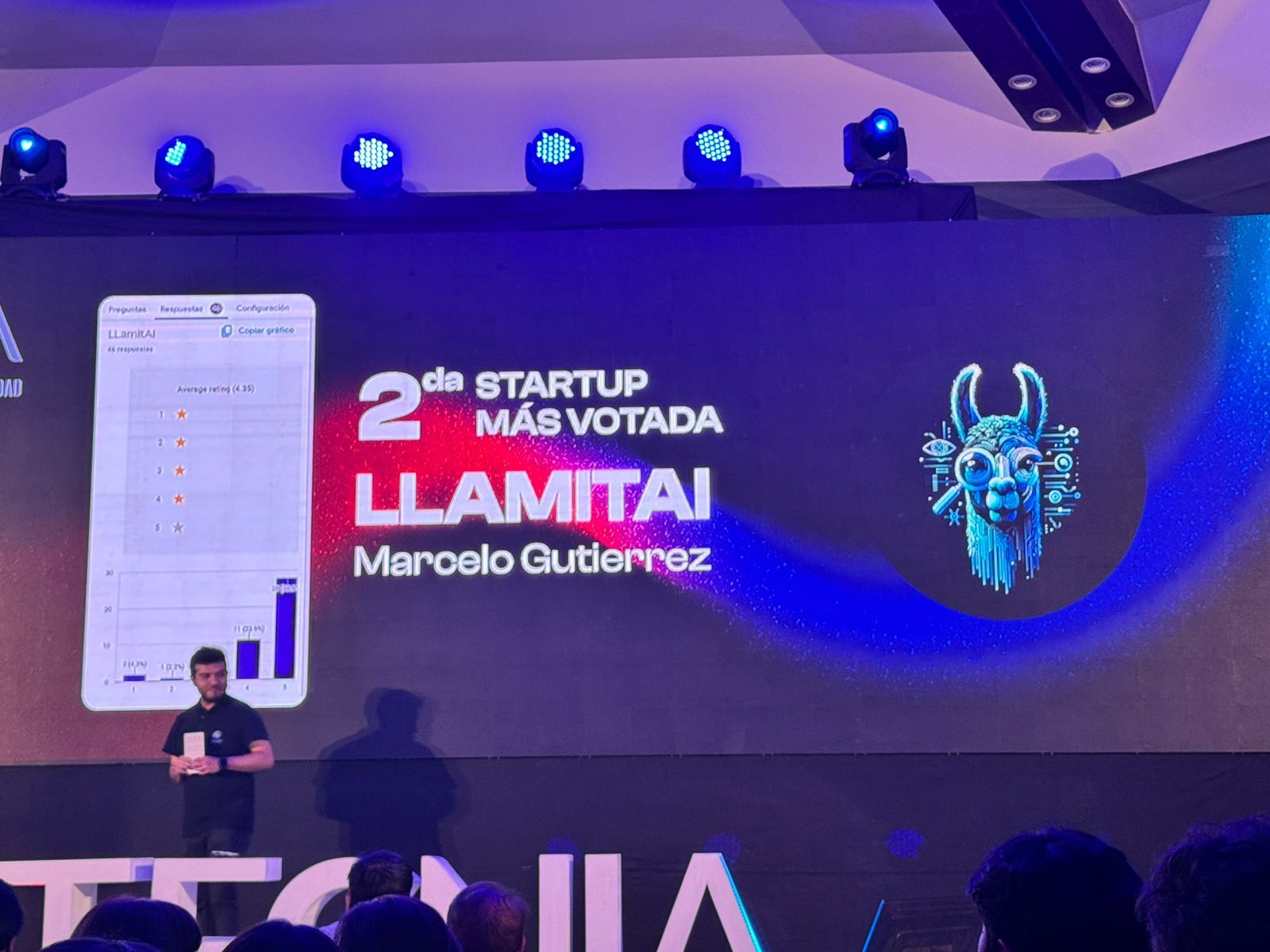 LlamitAI reconocida como la 2da Mejor Startup en Tecnia 2025